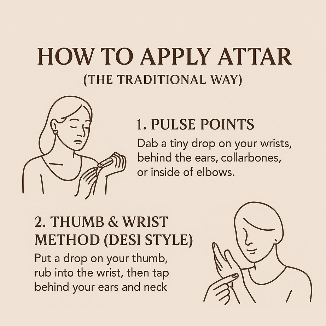 Khus Attar | Authentic Indian Attar | Handcrafted in Kannauj