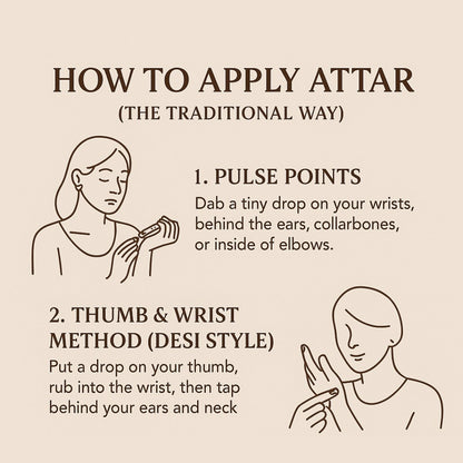 Khus Attar | Authentic Indian Attar | Handcrafted in Kannauj