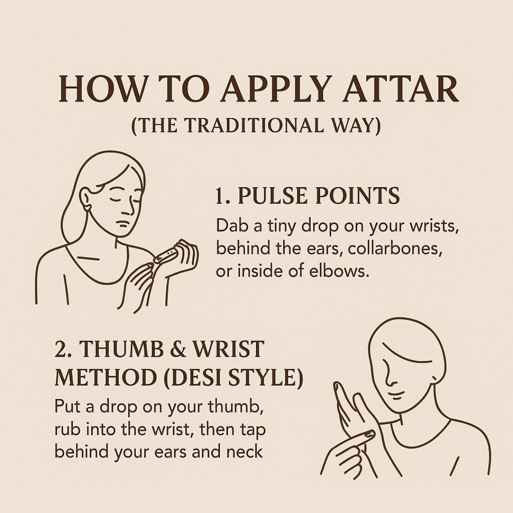 Minimalist line art guide showing two methods to apply champa muse champa attar handcrafted fragrance 10ml